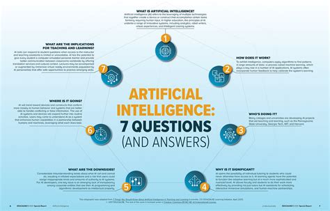 Artificial Intelligence Questions and Answers .